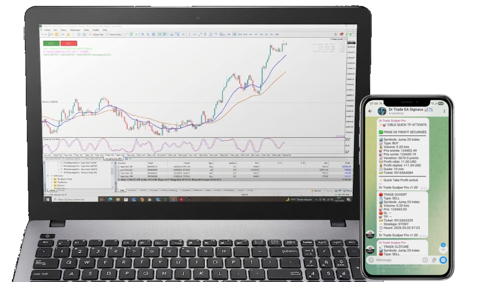 Dr Trade Scalper Pro running on MetaTrader 5